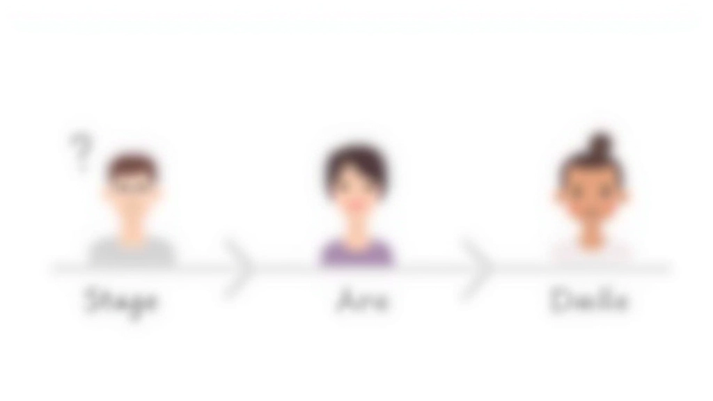 Illustrated roadmap showing progression from doubt to action to achievement with checkmarks at each stage
